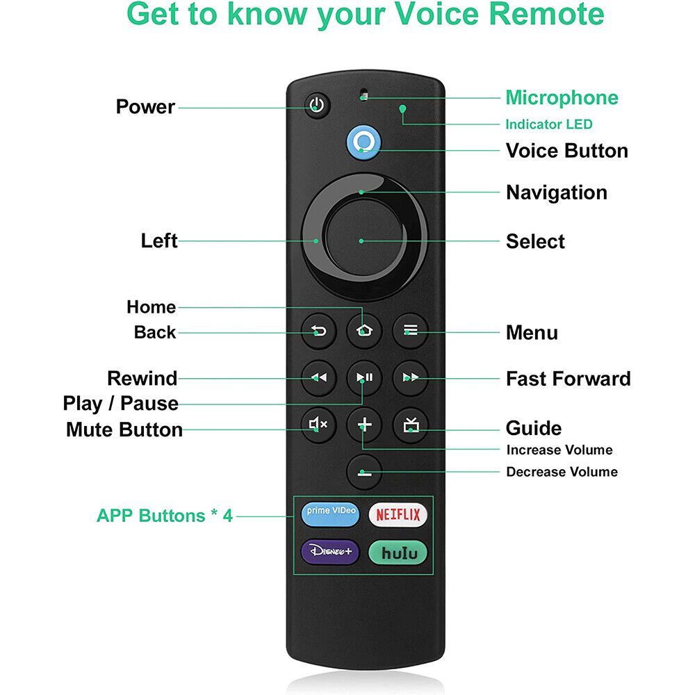 Firestick Remote